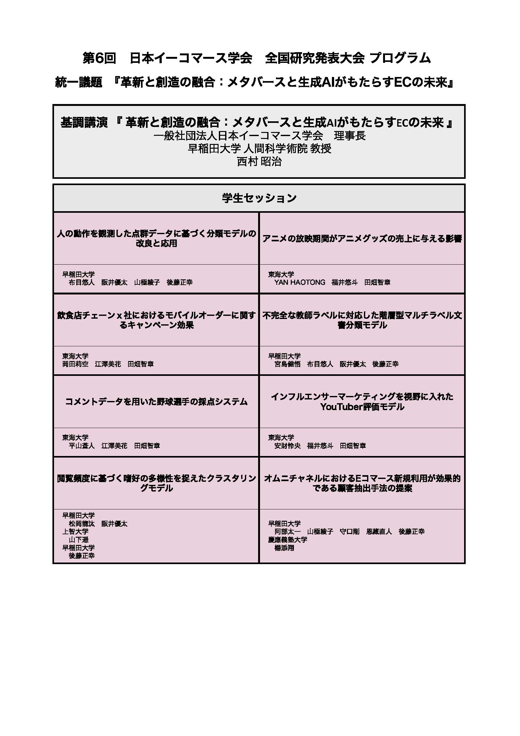 昨年の発表タイトル一覧