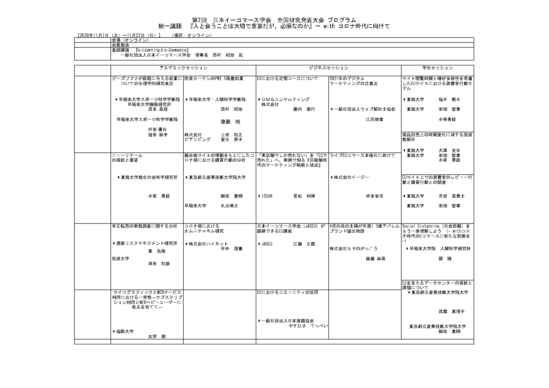 第２回学術大会 実施要項