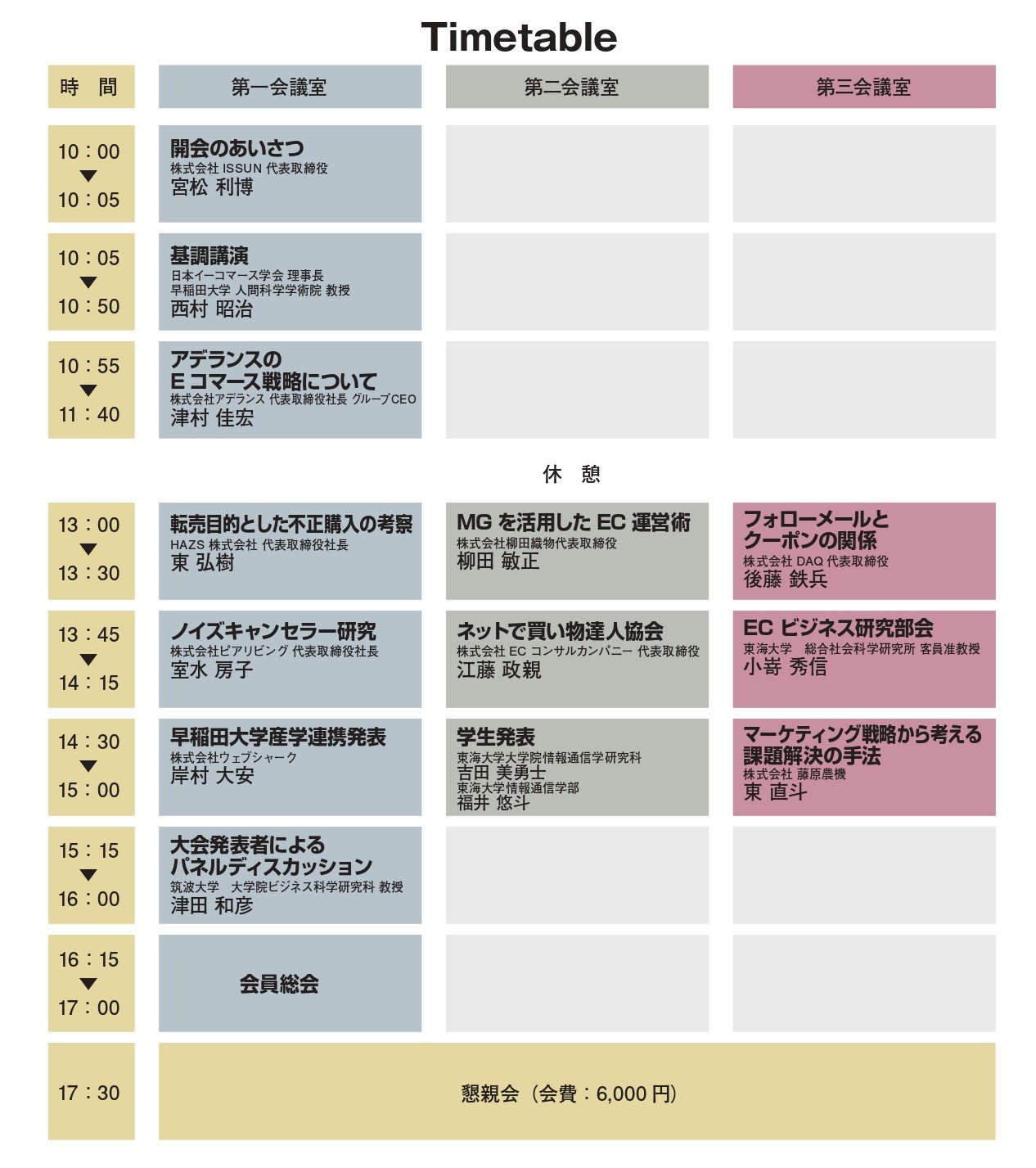 タイムテーブルと第一から第三会議室のプログラムが記載された表