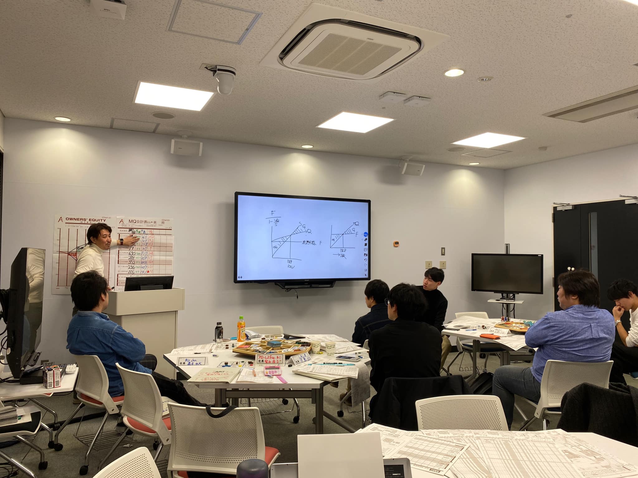 第1回『MG戦略ゲーム部会』の活動報告